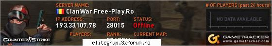 Acesta este IP. serverului - Ip-ul este : :28015 * Server Summary Name - Ip. server unde joca clanul -EG-